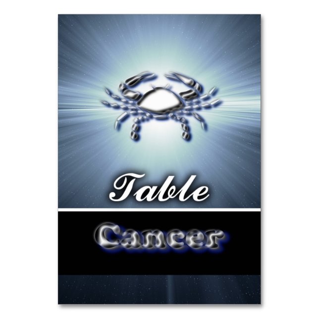 Numéro De Table Cancer (Dos)