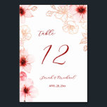 Numéro De Table Cherry Blossoms Wedding<br><div class="desc">This wedding  table number cards feature watercolor painted cherry blossoms on a white background. With text boxes to add a list of guest names.</div>