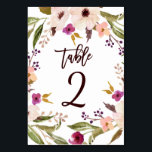 Numéro De Table Chiffres de la table de gerbe florale de Bohême<br><div class="desc">Numéros de tableau floral blanc comportant une couronne florale d'aquarelle. Ces numéros de table fleurie rustique seront parfaits pour les mariages à thème du printemps,  de l'automne ou de l'automne,  les douches nuptiales,  les baby showers et autres événements similaires.</div>