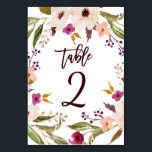 Numéro De Table Chiffres de la table de gerbe florale de Bohême<br><div class="desc">Numéros de tableau floral blanc comportant une couronne florale d'aquarelle. Ces numéros de table fleurie rustique seront parfaits pour les mariages à thème du printemps,  de l'automne ou de l'automne,  les douches nuptiales,  les baby showers et autres événements similaires.</div>