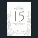 Numéro De Table Chinoiserie French Green Victorian Réception<br><div class="desc">Créez une réception sans effort et raffinée avec ce numéro de table français d'inspiration chinoise verte. Les délicates illustrations botaniques murmurmurent des contes de romance vintage, tandis que la sauge sereine teinte verte donne un ton de sophistication intemporelle. Parfait pour les mariages de jardin, les lieux de campagne ou les...</div>