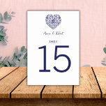 Numéro De Table Coeur Talavera bleu<br><div class="desc">Beau coeur Talavera</div>
