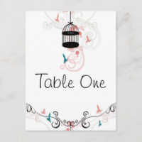 Numéro de table de cage rétro Carte postale