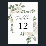 Numéro de table de fleurs molles blanches<br><div class="desc">Habillez vos tables de mariage ou de fête avec votre carte de numéro de tableau floral blanc doux.</div>