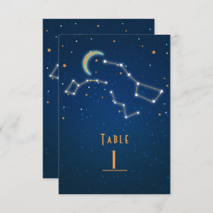 Numéro de table de la constellation de la grande é