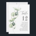 Numéro de table de mariage avec feuillage d'eucaly<br><div class="desc">Planifiez votre réception de mariage avec précision,  de l'envoi des cartes "save the date" aux événements du jour du mariage comme la réception et les dispositions de sièges avec ces cartes de plan de table à numéros avec des feuilles d'eucalyptus botaniques.</div>