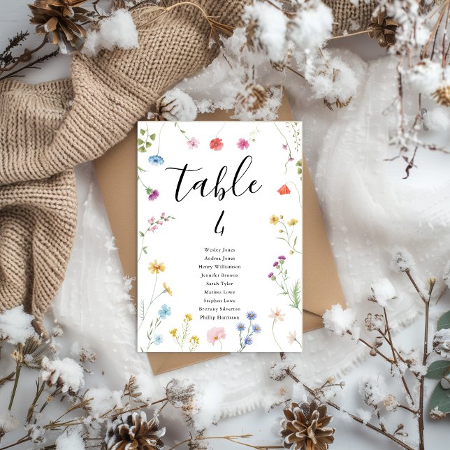 Numéro de table de mariage botanique romantique de (Créateur téléchargé)