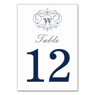 Numéro de table de trame de défilement