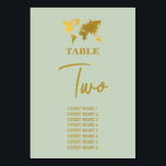 Numéro De Table Destination Mariage Monde Passport Sage Vert Or<br><div class="desc">Un modèle de passeport de mariage vert et or sage avec carte du monde or, avion et éléments de voyage. Ce design est idéal pour tous les mariages de destination printemps, été, automne et hiver. Un élégant design de voyage mariage de sauge vert et d'or avec la disposition des passeports,...</div>