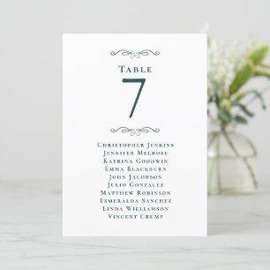 Numéro de table d'hôtes mariage Emerald Green