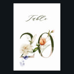 Numéro De Table Élégant Botanique Floral Numéro 20,<br><div class="desc">Cette carte de numéro de table comporte un numéro vert décoré avec des illustrations d'aquarelle de fleurs et de feuilles en blanc, orange, rose et vert. Ce numéro de table est parfait pour les mariages, diplômes, baby showers, douches nuptiales, anniversaires et autres événements. Tableau 20. Veuillez vérifier tous les numéros...</div>