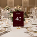 Numéro De Table Elegant Deep Burgendy Wedding Table<br><div class="desc">This deep burgundy wedding table number card is perfect for couples planning a burgundy, dark red, or jewel tone wedding. Each card displays the table number along with the couple's names and wedding date, keeping your reception tables organized and stylish at the same time. The clean and simple design works...</div>