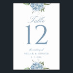 Numéro De Table Elegant Dusty Blue Hydrangea Wedding Table Number<br><div class="desc">Designed to coordinate with our Elegant Dusty Blue Hydrangea Monogram wedding collection,  these customizable table numbers feature elegant watercolor blue hydrangeas with an elegant calligraphy script font and classic serif font. Matching items available.</div>