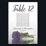 Numéro De Table Élégant Dusty violet Rose siège Mariage graphique<br><div class="desc">Ces cartes de numéro de table vous permettront de trouver facilement votre place à la réception de votre mariage. Elles présentent un design simple mais élégant avec une calligraphie en dentelle et un rose unique couleur violet poussiéreux sur son côté avec des vagues ondulées et des reflets. La carte comprend...</div>