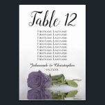 Numéro De Table Élégant Dusty violet Rose siège Mariage graphique<br><div class="desc">Ces cartes de numéro de table vous permettront de trouver facilement votre place à la réception de votre mariage. Elles présentent un design simple mais élégant avec une calligraphie en dentelle et un rose unique couleur violet poussiéreux sur son côté avec des vagues ondulées et des reflets. La carte comprend...</div>