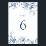 Numéro De Table Elégant Floral Blue Vintage Wedding Numéro de tabl<br><div class="desc">Elégante Floral Blue Vintage Wedding Table Numéro Carte. Mariage de l'ornement bleu de la Marine florale Numéro de tableau. Carte moderne Mariage Floral Numéro de table.</div>