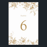 Numéro De Table Elégant Floral Gold Vintage Wedding Numéro de tabl<br><div class="desc">Elégante Floral Gold Vintage Wedding Table Numéro Carte. Mariage de l'ornement bleu de la Marine florale Numéro de tableau. Carte moderne Mariage Floral Numéro de table.</div>