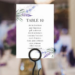 Numéro De Table Élégant Lavande Florale Tableau Numéro de siège<br><div class="desc">Cette élégante carte de table en lavande est parfaite pour un mariage simple et rustique ou pour toute occasion spéciale. Le design floral est composé de lavande couleur aquarelle violet et bleu avec verdure. Customisez et ajoutez chaque numéro de table dont vous avez besoin à votre panier individuellement.</div>