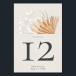 Numéro De Table Elegant Mariage Boho<br><div class="desc">Ajoutez une touche de charme à votre réception de mariage avec nos cartes Elegant Boho Mariage Table Number. Conçus pour le couple d'esprit libre qui aime l'élégance naturelle,  ces numéros de table ont un délicat mélange de sophistication moderne et de beauté bohème.</div>