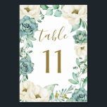 Numéro De Table Elégant Mariage floral ivoire succulent<br><div class="desc">Réalisez votre thème à votre réception avec ce produit qui comprend une couronne de fleurs d'aquarelle en ivoire et champagne avec succulents,  eucalyptus et autres types de verdure. Ce design présente également une typographie élégante dans des textes imprimés en bronze/brun et en or.</div>