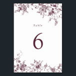 Numéro De Table Élégant Merlot Floral Vintage Mariage Numéro de ta<br><div class="desc">Elégante Merlot Floral Bourgogne Vintage Mariage Carte Numéro De Table. Floral Mauve Ornament Mariage Numéro de tableau. Carte moderne Mariage Floral Numéro de table.</div>