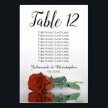Numéro De Table Elégant rouille Rose orange Siège Mariage graphiqu<br><div class="desc">Ces cartes de numéro de table vous permettront de trouver facilement votre place à la réception de votre mariage. Elles présentent un design simple mais élégant avec une calligraphie en dentelle et un seul rose couleur orange rouille ou rouge brûlé sur son côté avec des ondulations et des reflets. La...</div>