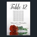 Numéro De Table Elégant rouille Rose orange Siège Mariage graphiqu<br><div class="desc">Ces cartes de numéro de table vous permettront de trouver facilement votre place à la réception de votre mariage. Elles présentent un design simple mais élégant avec une calligraphie en dentelle et un seul rose couleur orange rouille ou rouge brûlé sur son côté avec des ondulations et des reflets. La...</div>