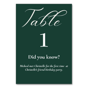 Numéro De Table Élégant scénario émeraude vert Fun facts mariage