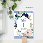 Numéro De Table Elégante Quinceañera florale bleue et rose<br><div class="desc">Élégant numéro de table avec splendide bleu et rose floral, détails de calligraphie manuscrits modernes et arrière - plan de faux feuille bleu. Une partie de notre collection "Blue and Pink Floral Quinceañera with Agate and Blue Foil" avec une variété de produits de coordination disponibles. Veuillez passer une commande individuelle...</div>