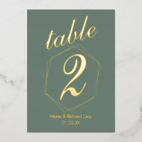 Numéro de table en relief de points en feuille mét