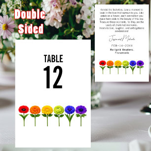 Numéro De Table Ensemble, prospérez avec le texte au dos