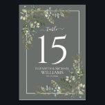 Numéro De Table Eucalyptus Botanique Sage Vert Mariage Numéro de t<br><div class="desc">Créez le cadre parfait de la réception avec ce design branché qui présente cet élégant design botanique d'eucalyptus et fleuri vert sauge aquarelle. Parfait pour un mariage de jardin et de jardin. Copyright Invitations élégants, tous droits réservés. Voir la collection complète ici : https://www.zazzle.com/collections/eucalyptus_botanical_sage_green_script_wedding-119437527356989510 Copyright Invitations élégants, tous droits réservés....</div>