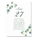 Numéro De Table Eucalyptus Green Mariage élégant Nom d'hôte<br><div class="desc">Eucalyptus Green Foliage Moderne Elégant Mariage d'été Numéro de table avec les noms d'hôtes. Tous les textes sont pré-arrangés pour que vous personnalisiez facilement et rapidement avec vos propres détails.</div>