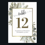Numéro De Table Eucalyptus rustique & Pine Elegant Mariage Boho<br><div class="desc">Faites de votre réception de mariage une belle avec ces cartes de numéro de table. Ils présentent un design magnifique avec une calligraphie en dentelle entourée d'une abondance de feuilles d'eucalyptus et de branches de pins dans les tons vert sauge et or. Il y a de l'espace pour les noms...</div>