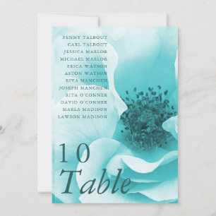 Numéro de table Fleurs abstraites bleues et blanch