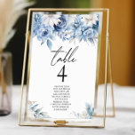 Numéro De Table Fleurs Florales Bleues Dusty Jardin Mariage<br><div class="desc">C'est un bleu Dusty Floral Flowers Jardin de mariage Numéro de table avec des noms!</div>