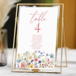 Numéro De Table Fleurs sauvages fleurs sauvages Jardin Floral Mari<br><div class="desc">C'est un Fleur sauvage Fleurs Fleurs Fleurs Fleurs Florales de Jardin Numéro de table avec des noms!</div>