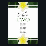 Numéro De Table Frangipani Jaune Plumeria Mariages Nom d'hôte<br><div class="desc">Ce design présente des fleurs Frangipani/Plumeria jaunes. Un design tropical élégamment encadré de fleurs frangipaniennes jaunes et de verdure feuillue. Le numéro de table est mis en évidence avec la couleur verte correspondante des feuilles. Conception de numéro de table de mariage tropical avec des éléments modernes. Des invitations de mariage...</div>