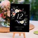 Numéro De Table Jardin Floral Cercle Mariage noir<br><div class="desc">Cette carte de numéro de table mariage est dotée d'un cadre circulaire avec des fleurs d'aquarelle et des feuilles en blanc, en terre cuite, en violet bleu, rose pâle et vert. Pour une personnalisation plus avancée de cette conception, cliquez sur le BOUTON OUTIL DESIGN BLEU ci-dessus ! Des articles correspondants...</div>