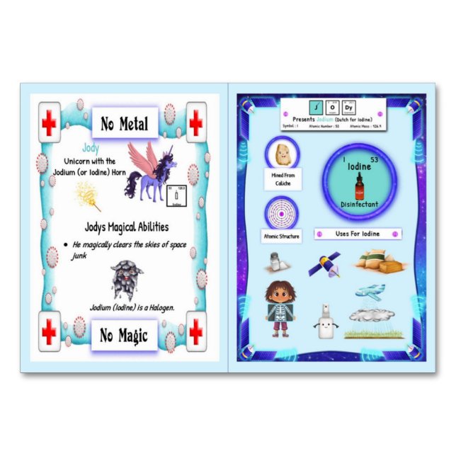 Numéro De Table Jody - Jodium (Iodine) Horn Unicorn Trading Card (Devant)