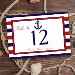 Numéro De Table La collection de Mariages d'Ancres nautiques Red &<br><div class="desc">La collection de mariages à rayures rouge et marine ancre nautique est parfaite pour tout couple qui souhaite un mariage romantique en bord de mer. Ces cartes de table peuvent être personnalisées pour votre occasion spéciale et feraient la pièce de table parfaite pour n'importe quel mariage, douche nuptiale, fête de...</div>