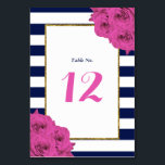 Numéro De Table Le Chic Moderne Luxe Mariage Collection Rose Roses<br><div class="desc">La collection chic et moderne de luxe mariage est ornée d'un arrière - plan classique rayé bleu marine et blanc accentué par de belles roses roses et un cadre en feuille d'or imitation. Ces cartes de numéro de table sont faciles à personnaliser et seront l'accessoire parfait pour tout mariage, douche...</div>