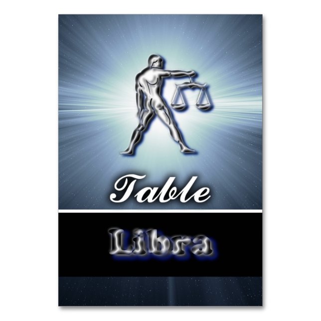 Numéro De Table Libra (Par défaut)