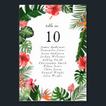Numéro De Table Liste des Mariages de siège tropicaux dynamiques<br><div class="desc">Numéro de tableau de la liste des Mariages tropicaux actifs.</div>