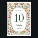 Numéro De Table Mariage California Poppies<br><div class="desc">Carte numéro de table ; également sur la carte style invitation avec plus d'options papier. Customisez les polices dans l'éditeur complet. Texte dupliqué à l'avant et à l'arrière ; supprimer un côté si vous souhaitez que le haut ajoute des photos ou d'autres textes</div>
