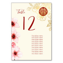 Mariage chinois aux fleurs de cerisiers