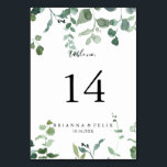 Numéro De Table Mariage de feuillage vert de script de calligraphi<br><div class="desc">Ce script de calligraphie vert feuillage mariage numéro de table est parfait pour un mariage moderne. Le design se compose d'aquarelle dessinée à la main d'élégantes branches d'eucalyptus botaniques et de feuilles, disposés en de beaux bouquets et motifs géométriques. Il s'agit d'un numéro de table recto-verso. Ajoutez chaque numéro de...</div>