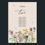 Numéro De Table Mariage de Fleur sauvage d'aquarelle Jardin & Inse<br><div class="desc">Une belle aquarelle design mariage avec fleurs sauvages et insectes. Un arrangement coloré de fleurs sauvages et de coccinelles, libellules, abeilles, sauterelles, papillons dans un jardin de printemps floral sauvage. Un design unique pour tous ceux qui aiment les insectes colorés, les fleurs d'aquarelle, les illustrations fleurs sauvages et la papeterie...</div>