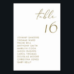 Numéro De Table Mariage de script manuscrit Gold Modern<br><div class="desc">Carte de numéros de table moderne avec écriture manuscrite noire et typographie minimaliste. Personnalisez en ajoutant vos détails. Cette carte de table en or est parfaite pour les mariages,  les douches nuptiales,  les douches pour bébés et autres événements.</div>