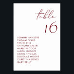 Numéro De Table Mariage de script manuscrit moderne de Bourgogne<br><div class="desc">Cette carte de numéros de table moderne comporte un script manuscrit bordeaux et une typographie minimaliste. Personnalisez en ajoutant vos détails. Cette carte de table personnalisée est parfaite pour les mariages,  les douches nuptiales,  les baby showers et autres événements.</div>